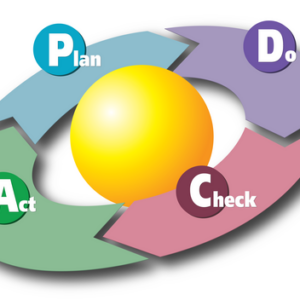 PDCA – A Base da Melhoria Cíclica no Kaizen