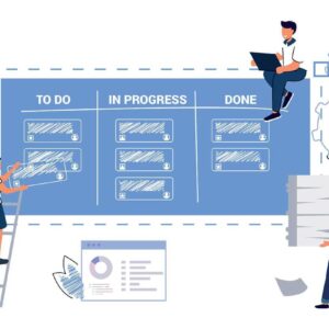 Quadro Kanban: Fluxo Visual Kaizen
