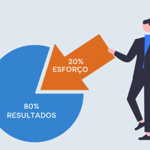 Princípio de Pareto 80/20: Foco Máximo Kaizen